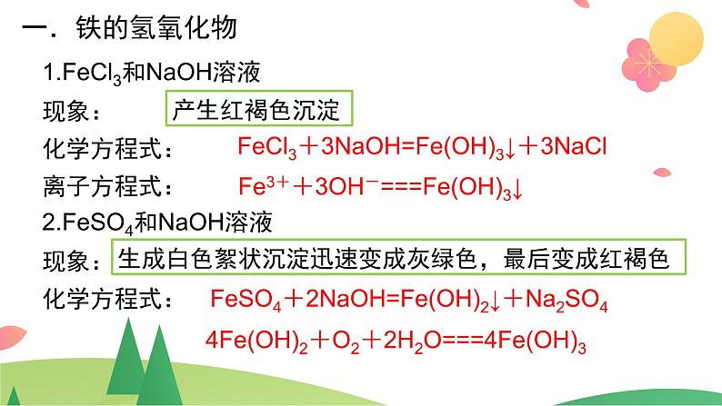 3.1.2+铁的氢氧化物+铁盐和亚铁盐（精讲课件）-高一化学同步学习高效学讲练（人教版必修第一册）06