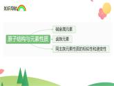 4.1.4 原子结构与元素的性质（精讲课件）-高一化学同步学习高效学讲练（人教版必修第一册）