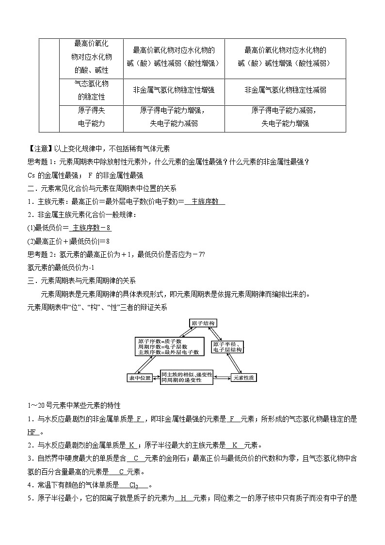 4.2.2 元素周期表和元素周期律的应用（精品学案）-高一化学同步学习高效学讲练（人教版必修第一册）02
