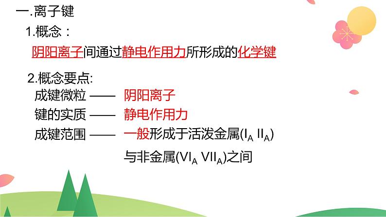 4.3.1 离子键（精讲课件）-高一化学同步学习高效学讲练（人教版必修第一册）第6页