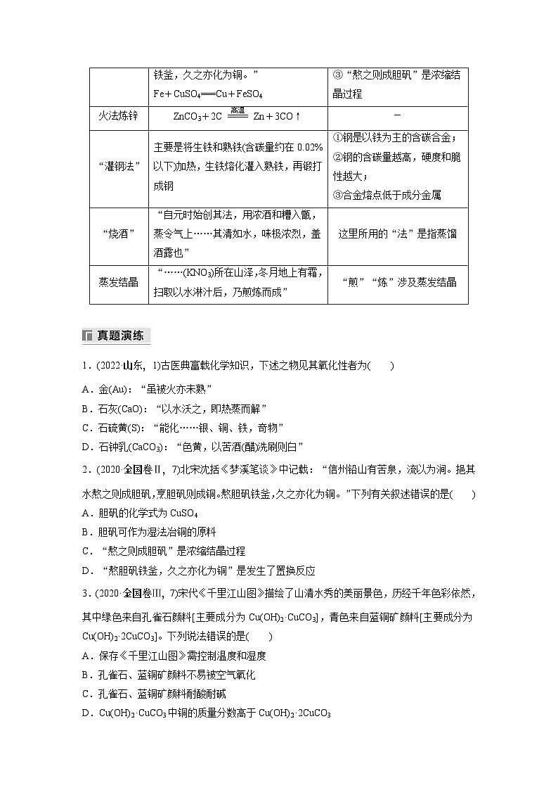 专题二　选择题专攻　2.化学与传统文化第2页