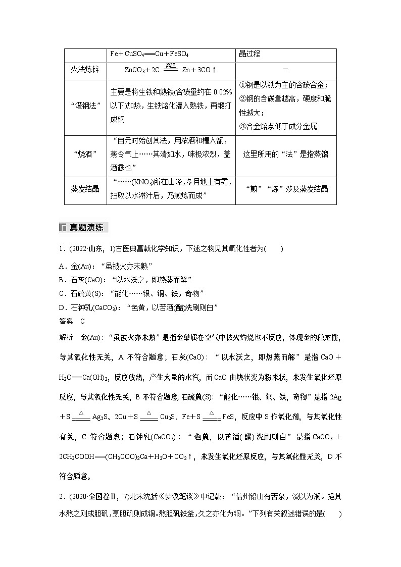 专题二　选择题专攻　2.化学与传统文化(教师版)第2页