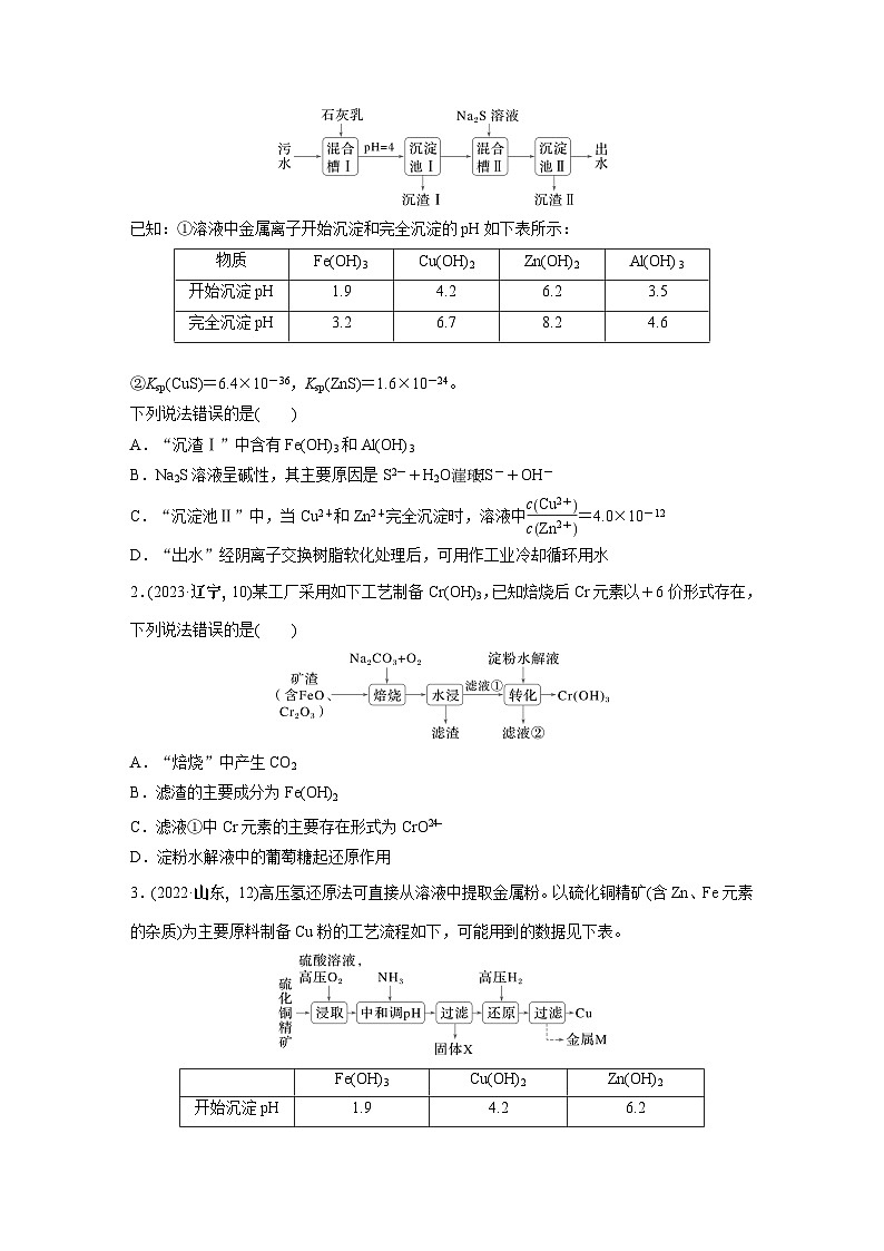 专题二　选择题专攻　5.无机化工微流程分析第3页