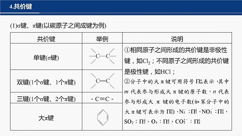 专题三　主观题突破　2.电离能、电负性、化学键、杂化方式与空间结构类原因解释题第6页