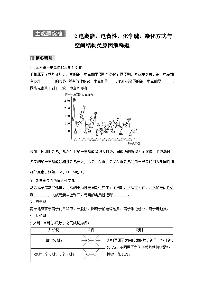 专题三　主观题突破　2.电离能、电负性、化学键、杂化方式与空间结构类原因解释题第1页