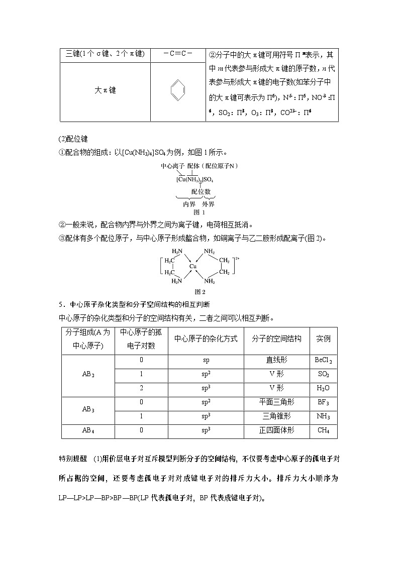 专题三　主观题突破　2.电离能、电负性、化学键、杂化方式与空间结构类原因解释题第2页