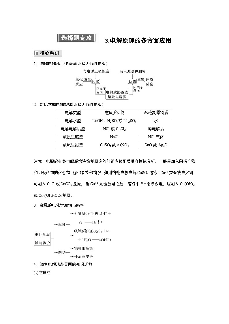 专题四　选择题专攻　3.电解原理的多方面应用 2024年高考化学二轮复习课件+讲义01