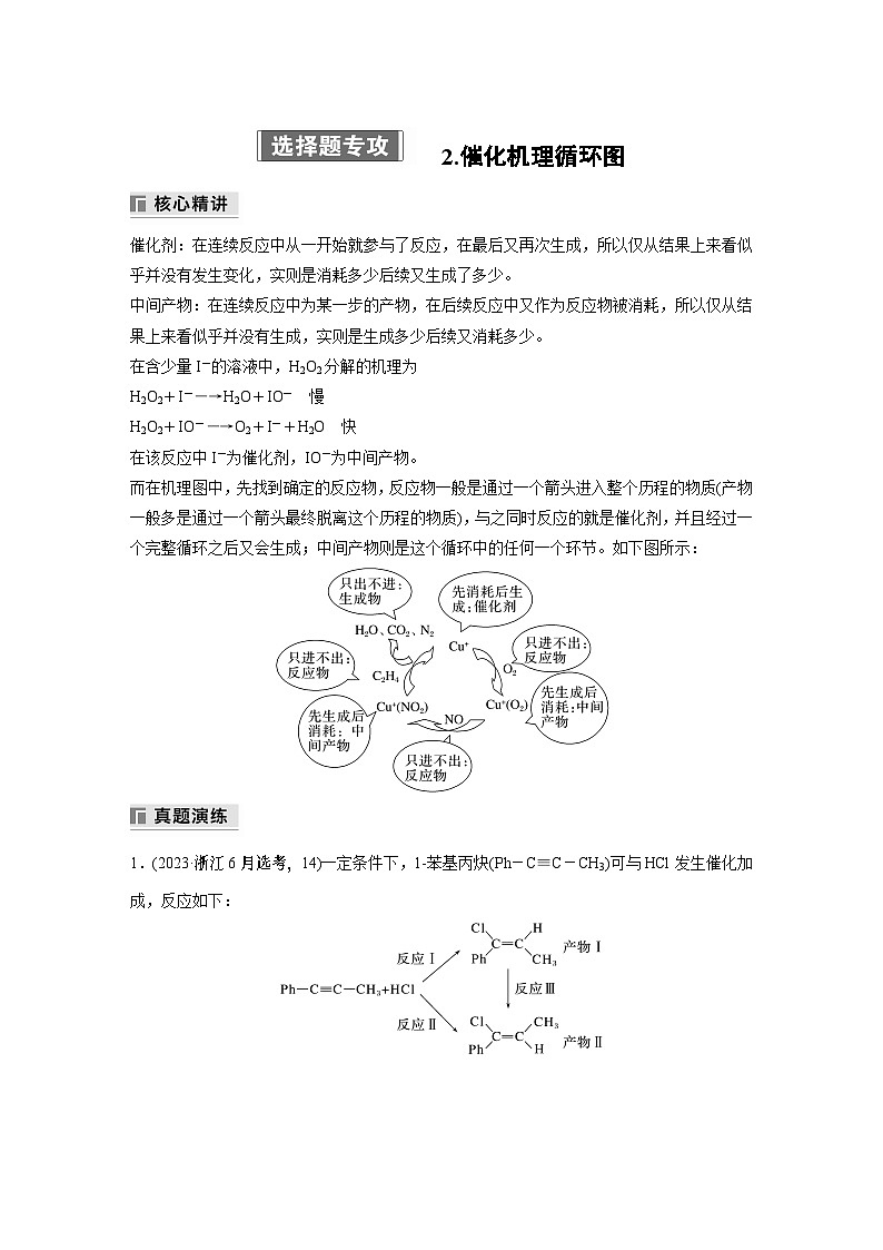 专题五　选择题专攻　2.催化机理循环图 2024年高考化学二轮复习课件+讲义01