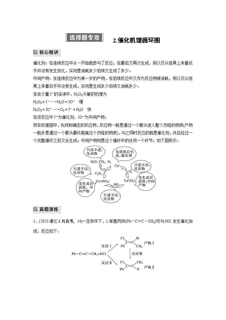专题五　选择题专攻　2.催化机理循环图 2024年高考化学二轮复习课件+讲义01