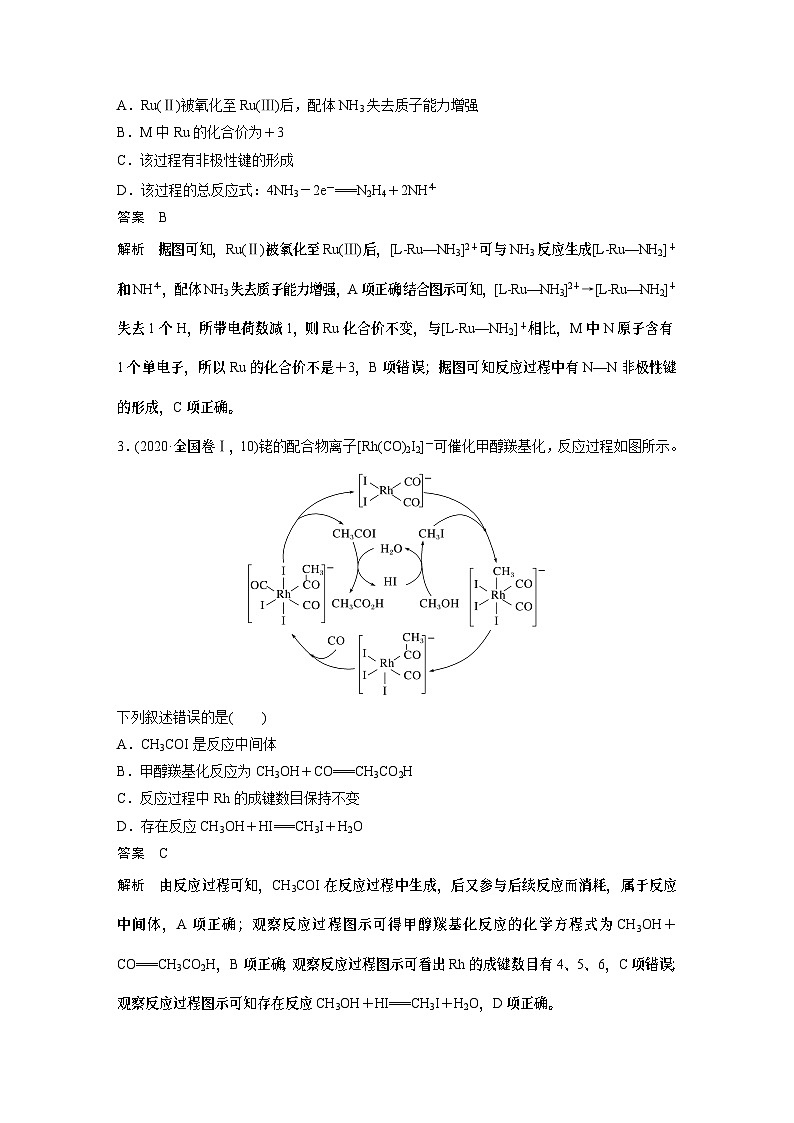 专题五　选择题专攻　2.催化机理循环图 2024年高考化学二轮复习课件+讲义03