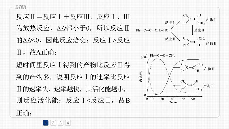 专题五　选择题专攻　2.催化机理循环图第7页