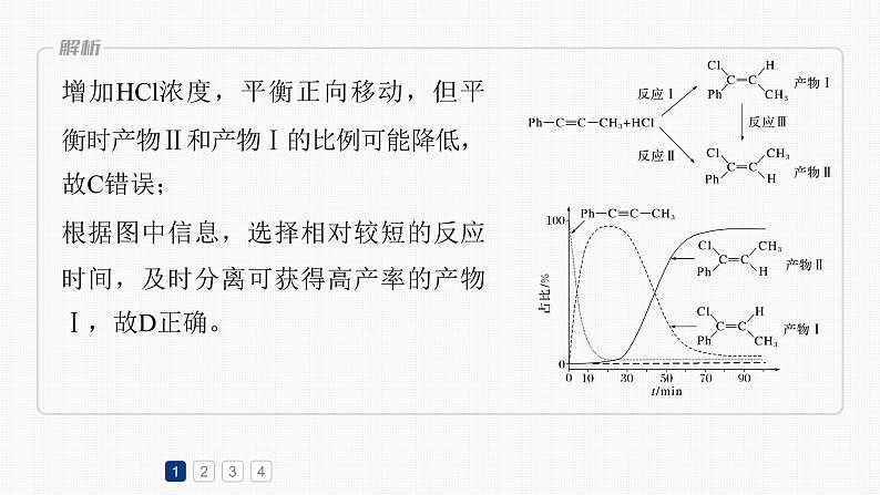 专题五　选择题专攻　2.催化机理循环图第8页