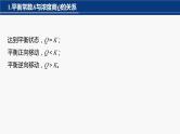 专题五　选择题专攻　3.化学反应速率、化学平衡图像分析 2024年高考化学二轮复习课件+讲义