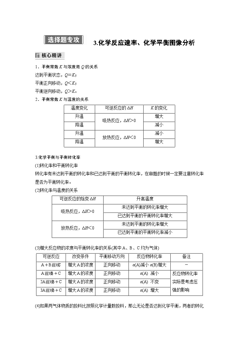 专题五　选择题专攻　3.化学反应速率、化学平衡图像分析(教师版)第1页