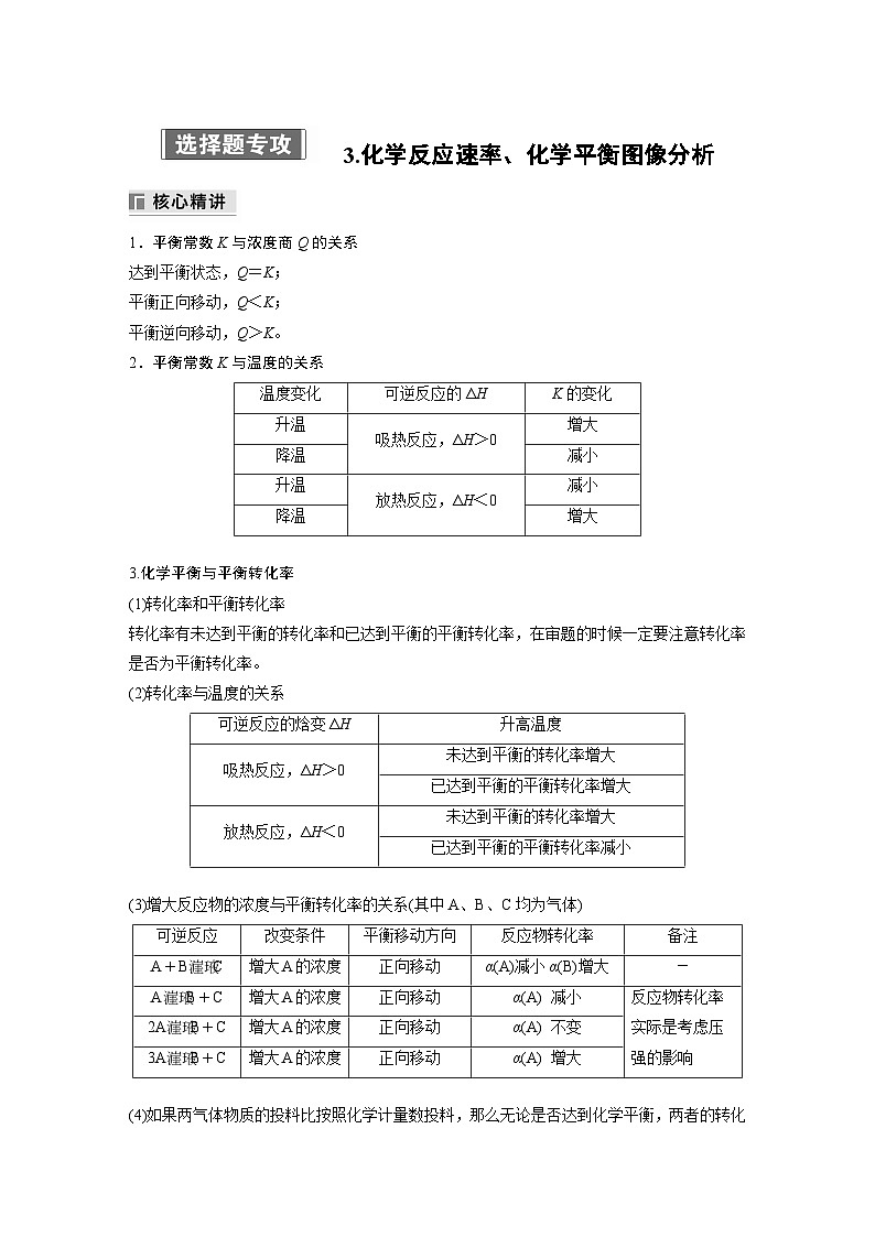 专题五　选择题专攻　3.化学反应速率、化学平衡图像分析第1页