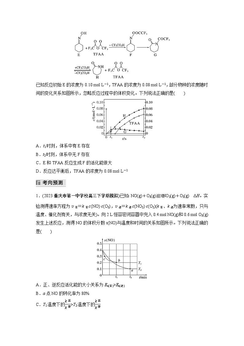专题五　选择题专攻　3.化学反应速率、化学平衡图像分析第3页