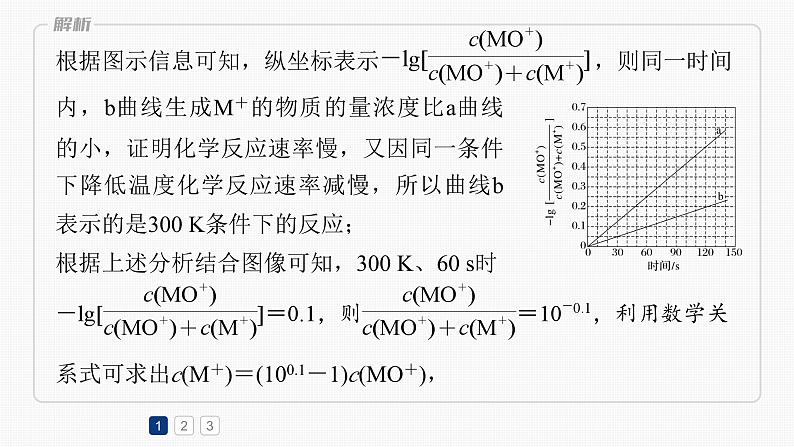 专题五　大题突破(一)　热化学与化学反应速率、平衡的综合分析 2024年高考化学二轮复习课件+讲义06