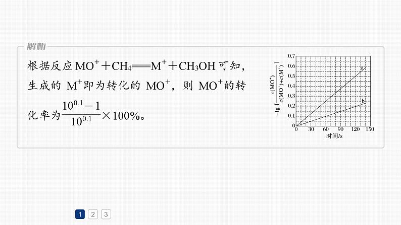 专题五　大题突破(一)　热化学与化学反应速率、平衡的综合分析 2024年高考化学二轮复习课件+讲义07