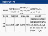 专题六　选择题专攻　1.电离平衡、水解平衡及沉淀溶解平衡的分析应用 2024年高考化学二轮复习课件+讲义