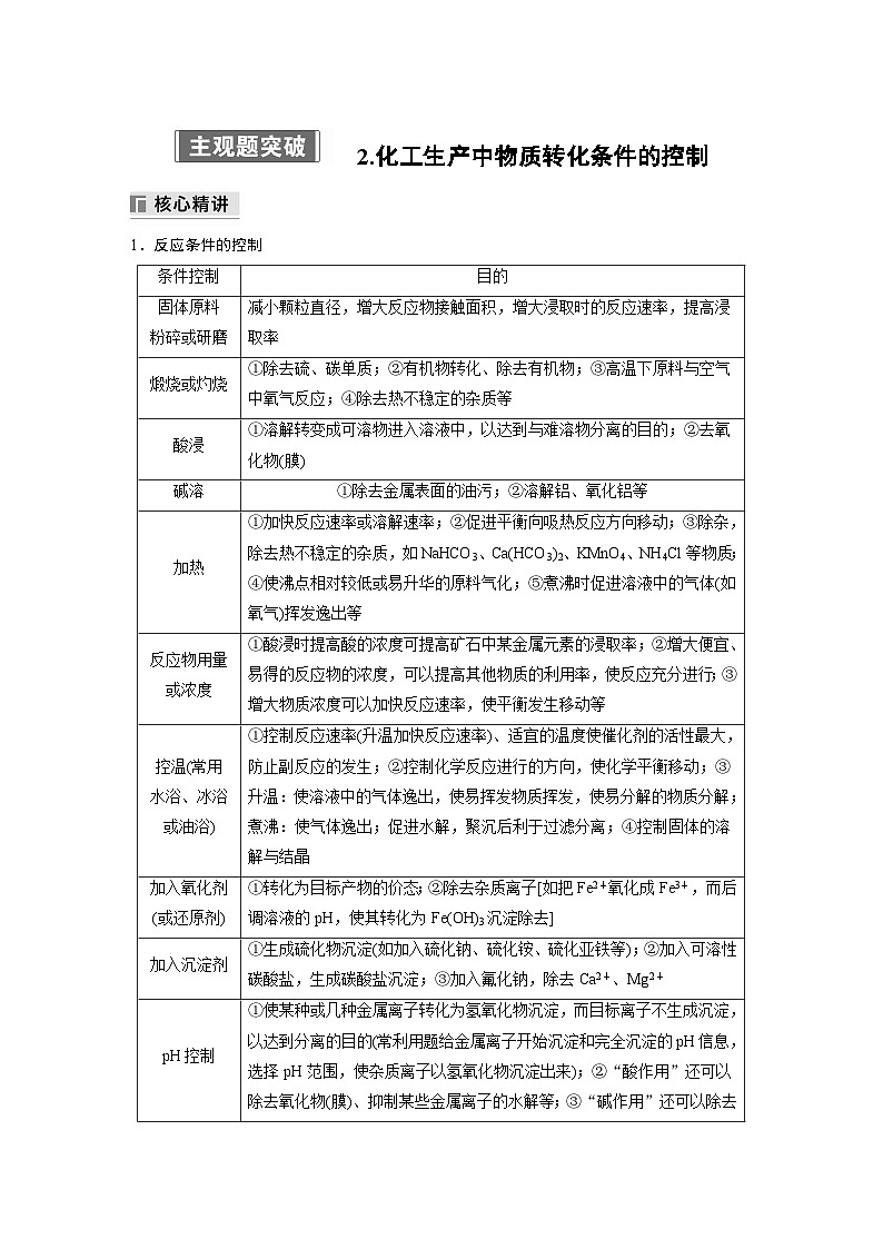 专题六　主观题突破　2.化工生产中物质转化条件的控制第1页