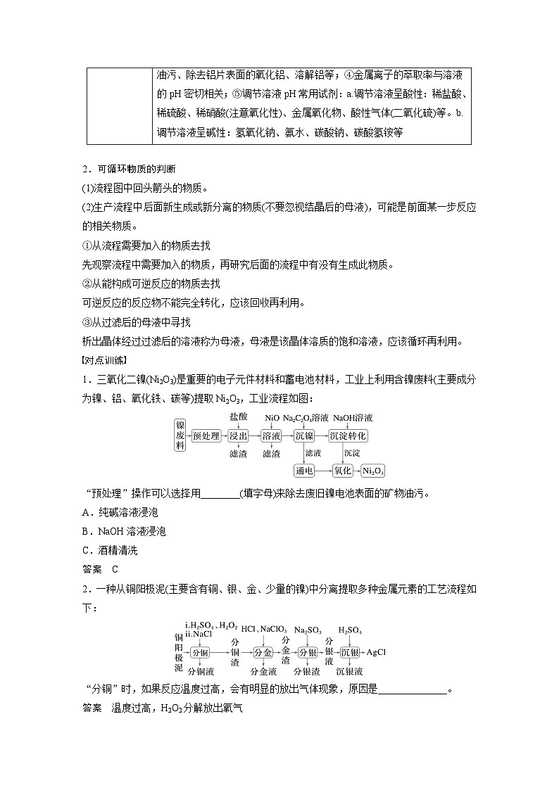 专题六　主观题突破　2.化工生产中物质转化条件的控制(教师版)第2页