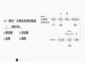 专题六　大题突破(二)　化工流程题的综合分析 2024年高考化学二轮复习课件+讲义