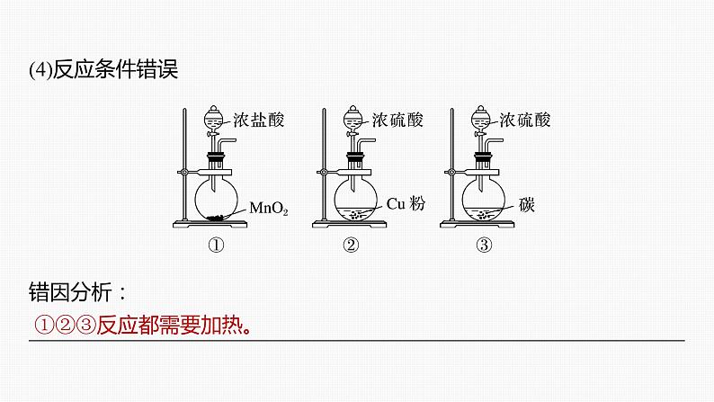 专题七　选择题专攻　3.实验组合装置图的分析评价第6页