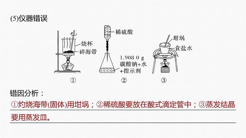 专题七　选择题专攻　3.实验组合装置图的分析评价第7页