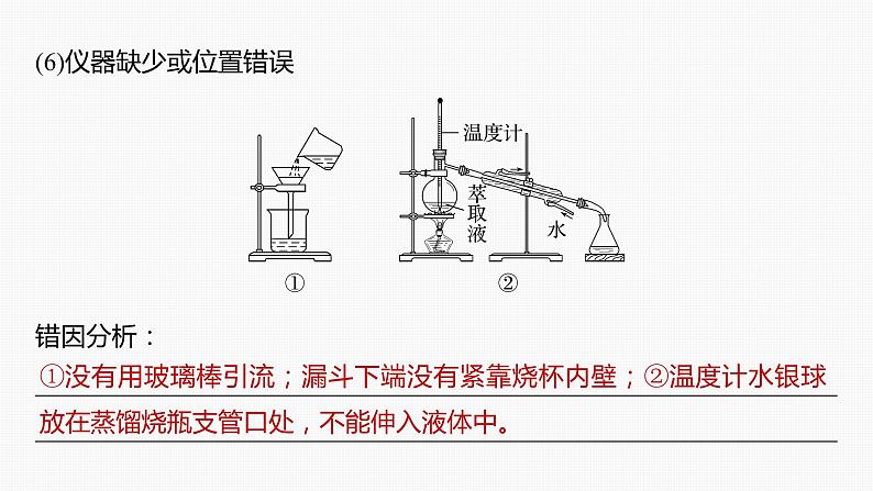 专题七　选择题专攻　3.实验组合装置图的分析评价第8页