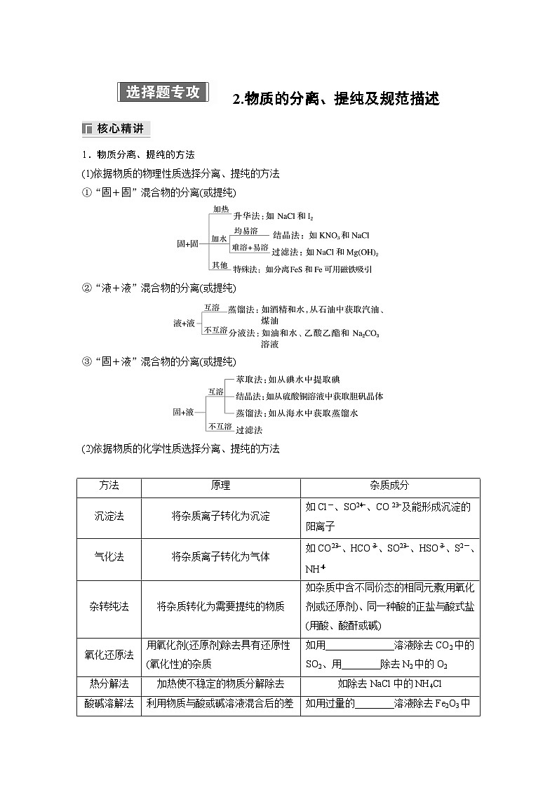 专题七　选择题专攻　2.物质的分离、提纯及规范描述 2024年高考化学二轮复习课件+讲义01