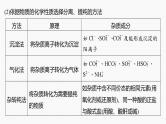 专题七　选择题专攻　2.物质的分离、提纯及规范描述 2024年高考化学二轮复习课件+讲义