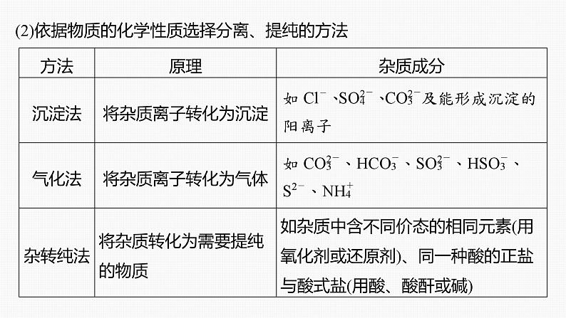 专题七　选择题专攻　2.物质的分离、提纯及规范描述第5页