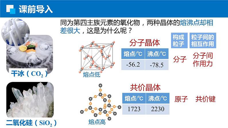 3.2.2共价晶体 人教版高二化学选择性必修2课件02