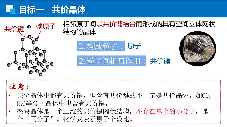 3.2.2共价晶体 人教版高二化学选择性必修2课件04