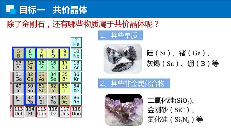 3.2.2共价晶体 人教版高二化学选择性必修2课件05