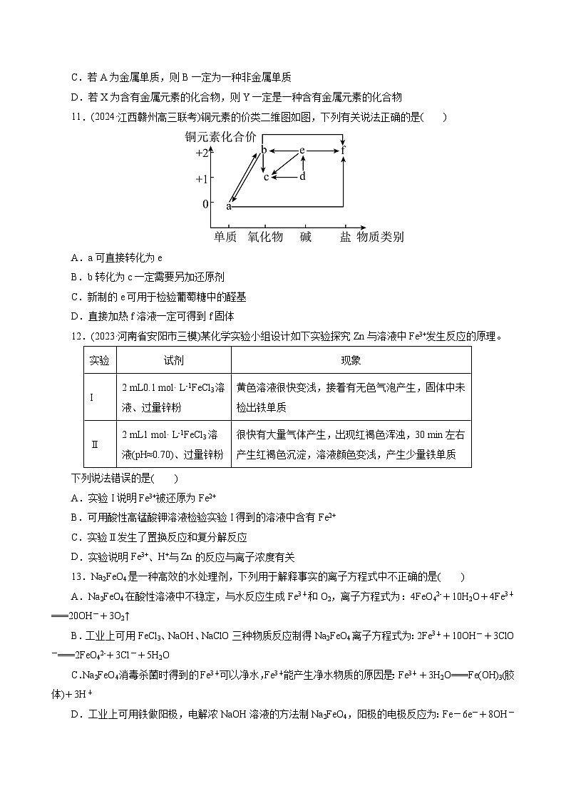 专题05 元素及其化合物的性质与应用（测试）-2024年高考化学二轮复习讲与练（新教材新高考）03