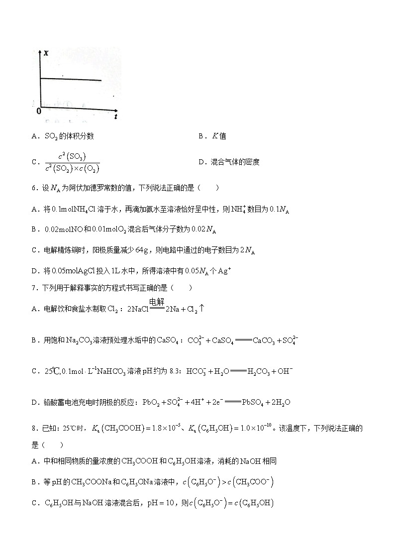安徽省宣城市2023-2024学年高二上学期期末调研测试化学试题（含答案）第2页