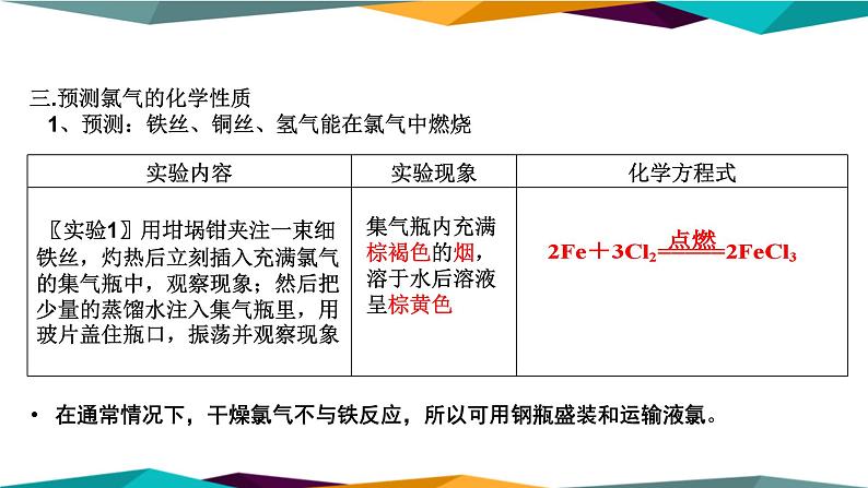 山东科技版高中化学必修第一册 1.2.2《研究物质性质的基本程序》课件PPT05