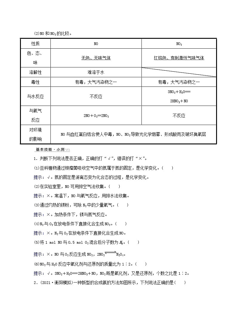 高考化学一轮复习第四章非金属及其化合物第四讲氮及其化合物学案新人教版第2页