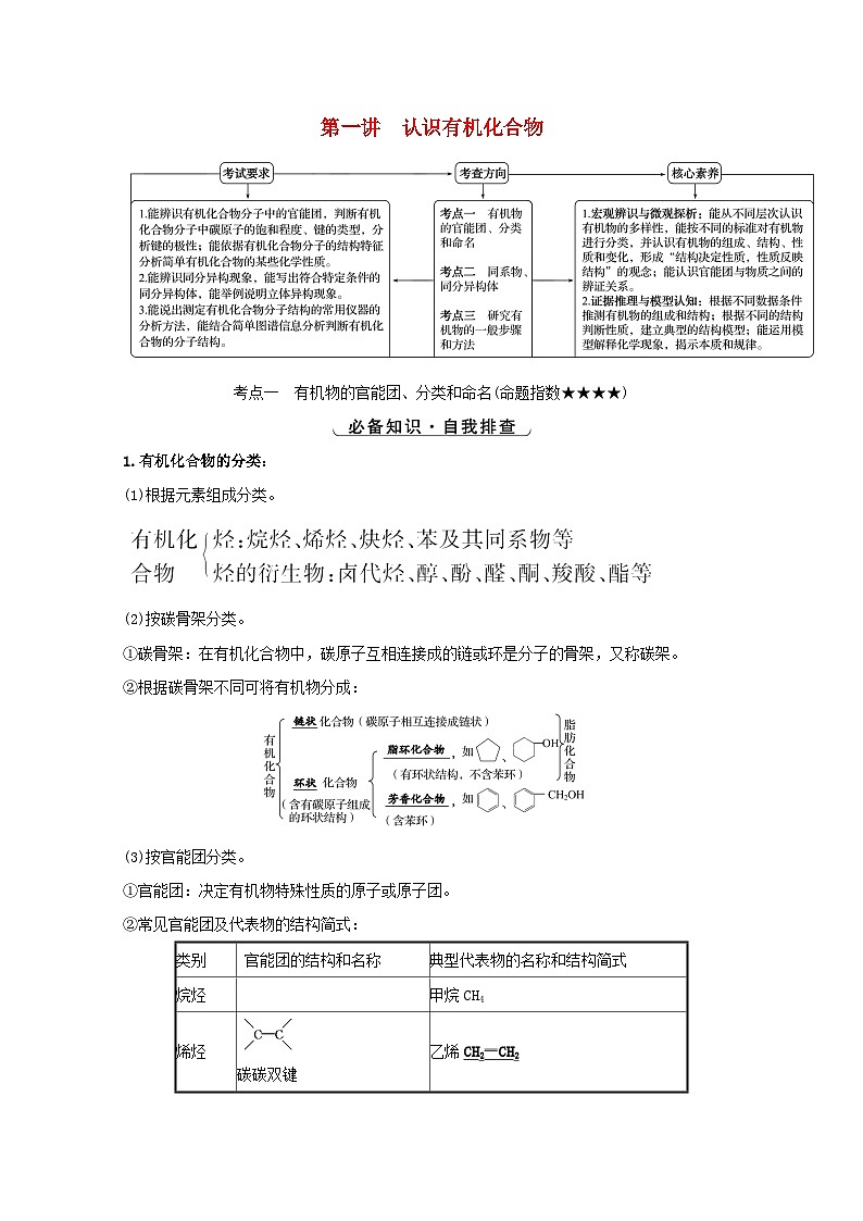 高考化学一轮复习第九章有机化学基础第一讲认识有机化合物学案新人教版第1页