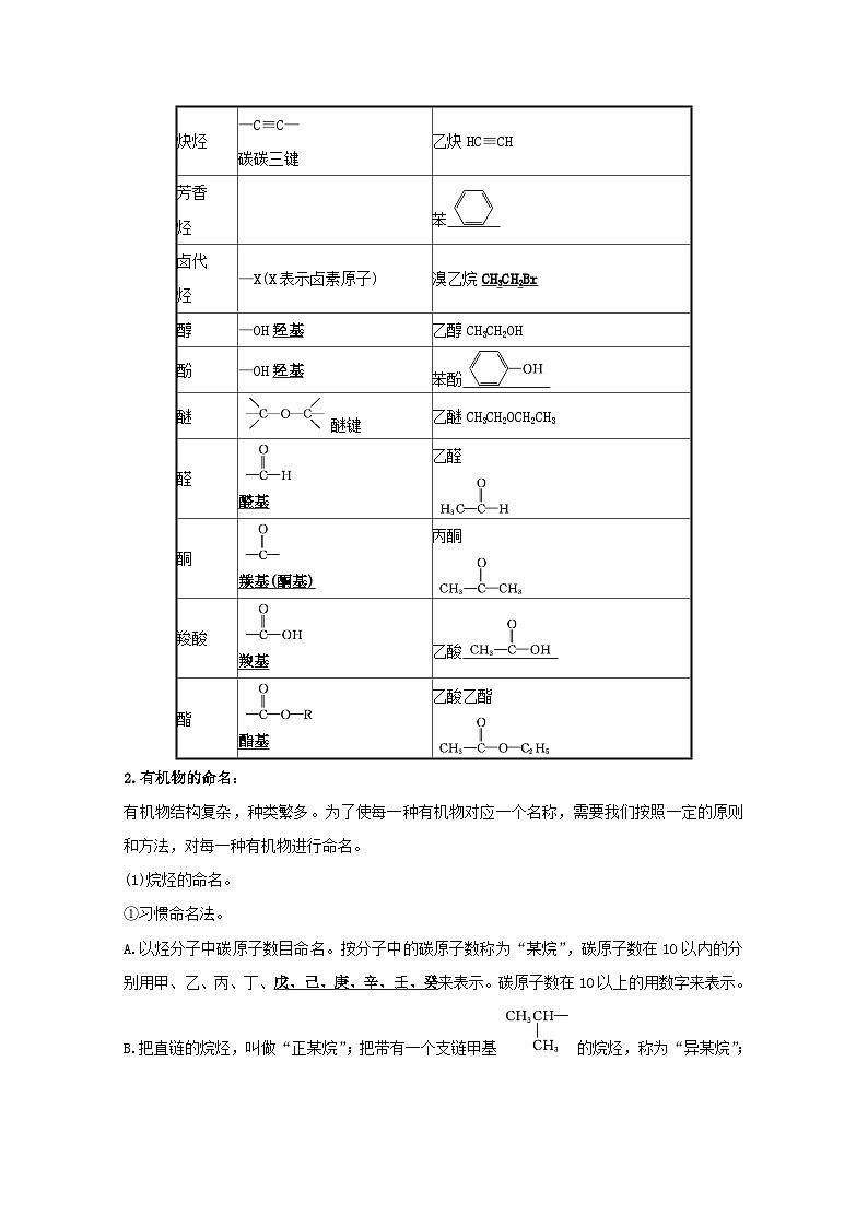 高考化学一轮复习第九章有机化学基础第一讲认识有机化合物学案新人教版第2页