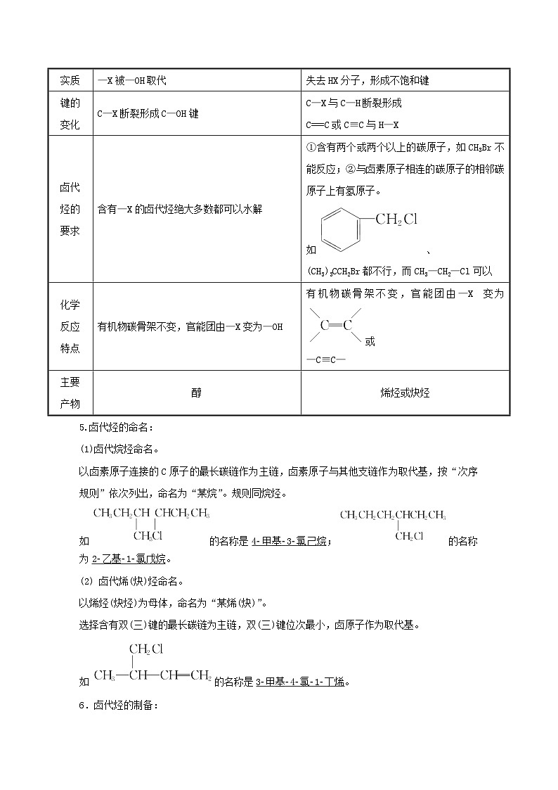 高考化学一轮复习第九章有机化学基础第三讲烃的衍生物学案新人教版第3页