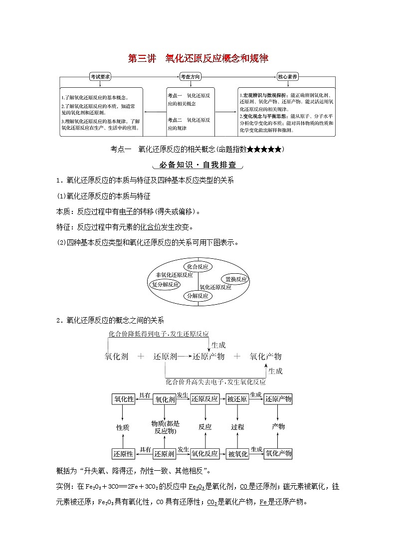 高考化学一轮复习第二章化学物质及其变化第三讲氧化还原反应概念和规律学案新人教版第1页