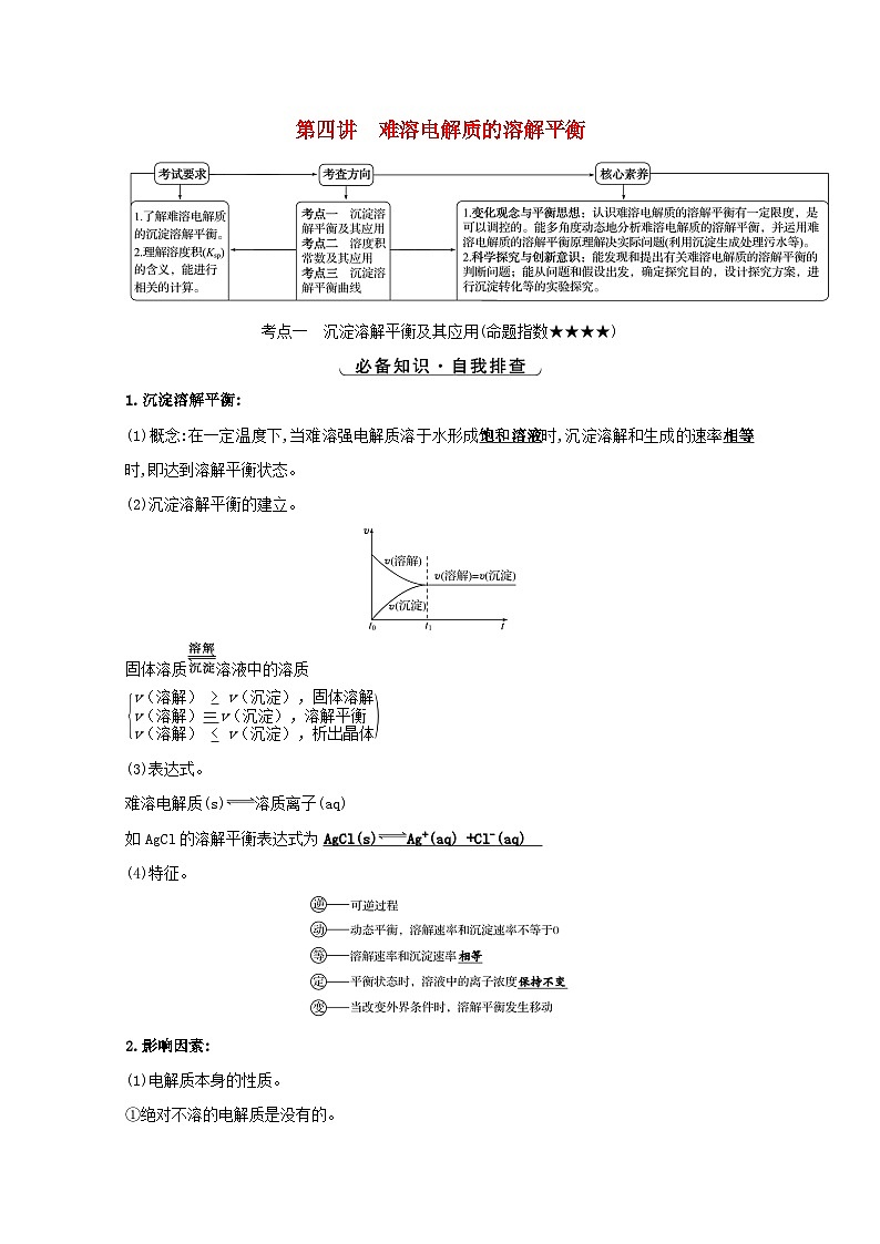 高考化学一轮复习第八章水溶液中的电离平衡第四讲难溶电解质的溶解平衡学案新人教版第1页
