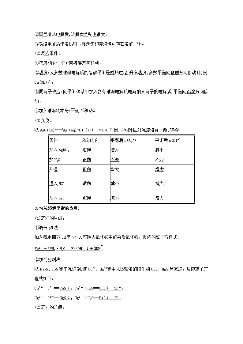 高考化学一轮复习第八章水溶液中的电离平衡第四讲难溶电解质的溶解平衡学案新人教版第2页