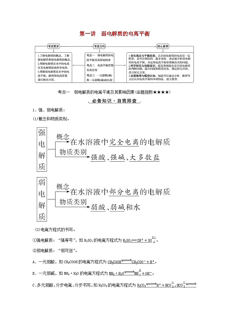 高考化学一轮复习第八章水溶液中的电离平衡第一讲弱电解质的电离平衡学案新人教版01