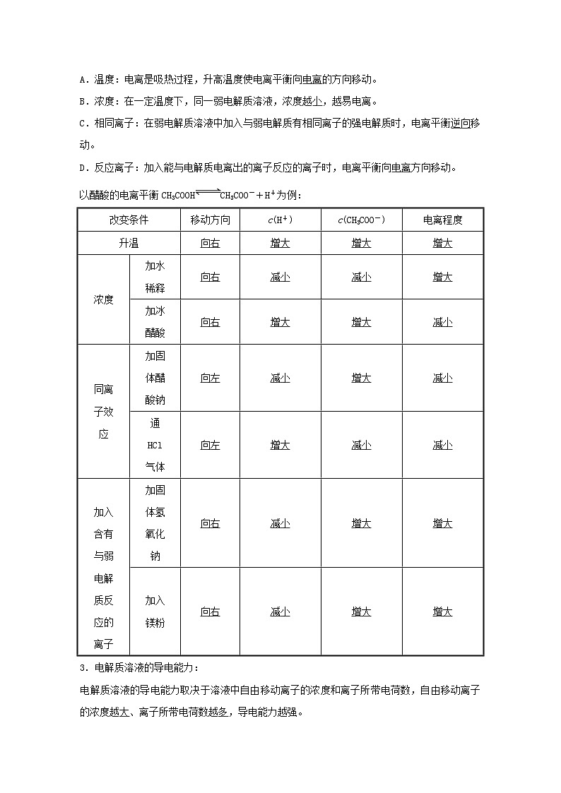 高考化学一轮复习第八章水溶液中的电离平衡第一讲弱电解质的电离平衡学案新人教版03