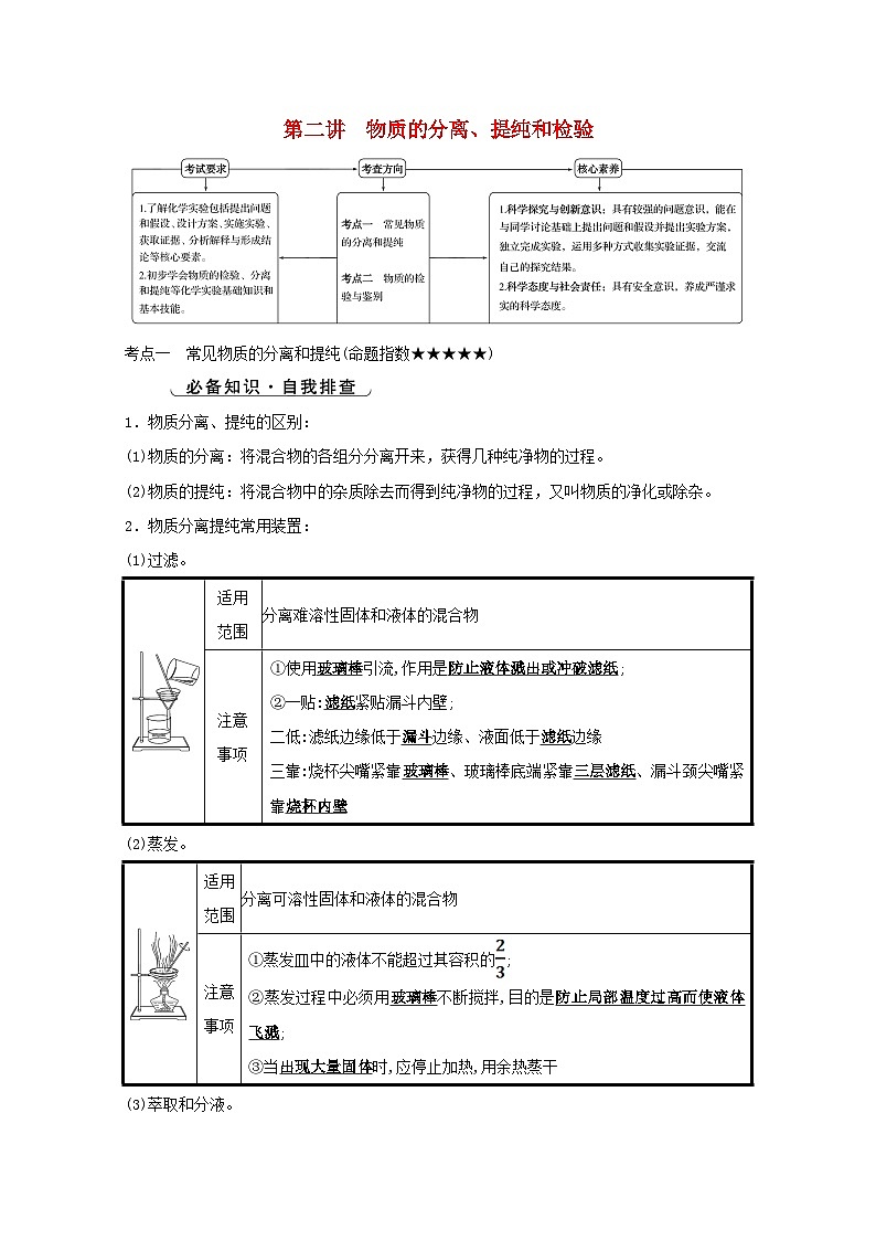 高考化学一轮复习第一章从实验学化学第二讲物质的分离提纯和检验学案新人教版01