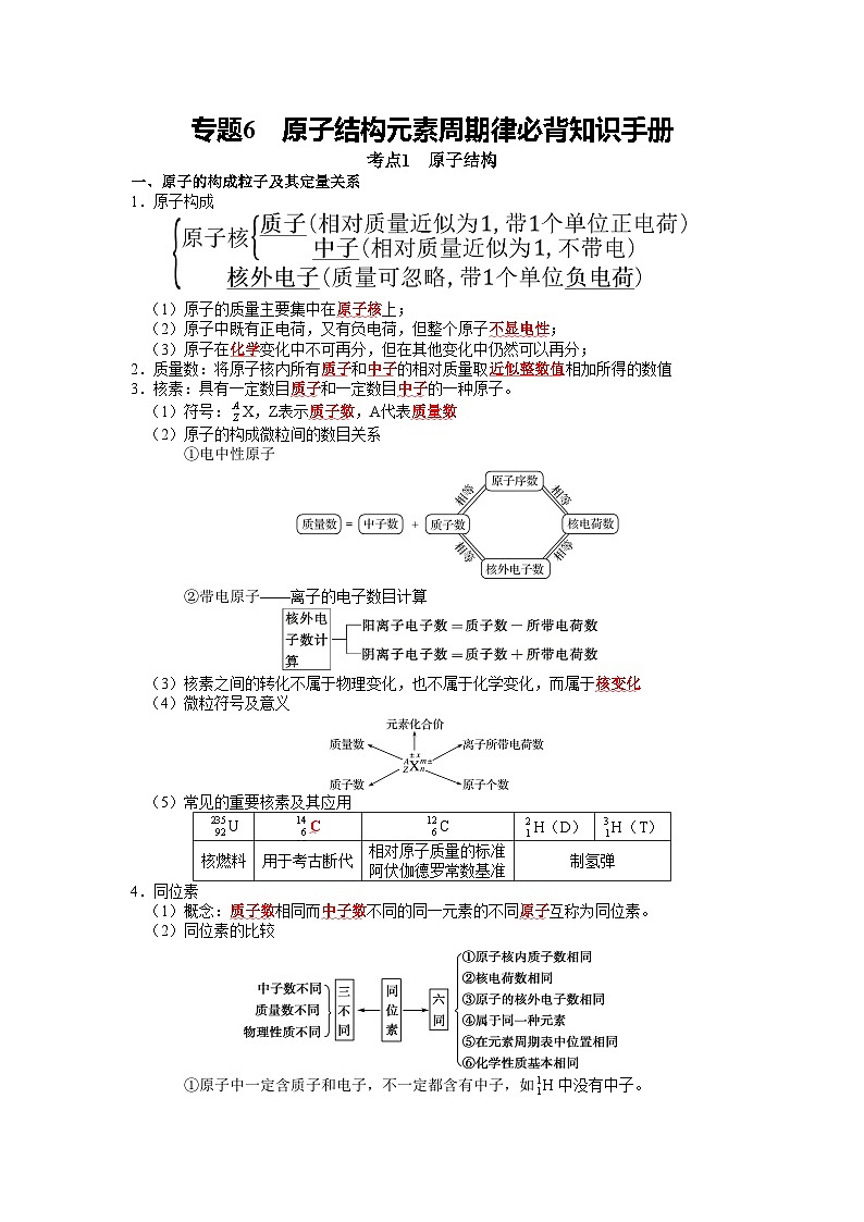 化学必背知识手册分类专题06 原子结构元素周期律【高考化学必背知识手册】26第1页