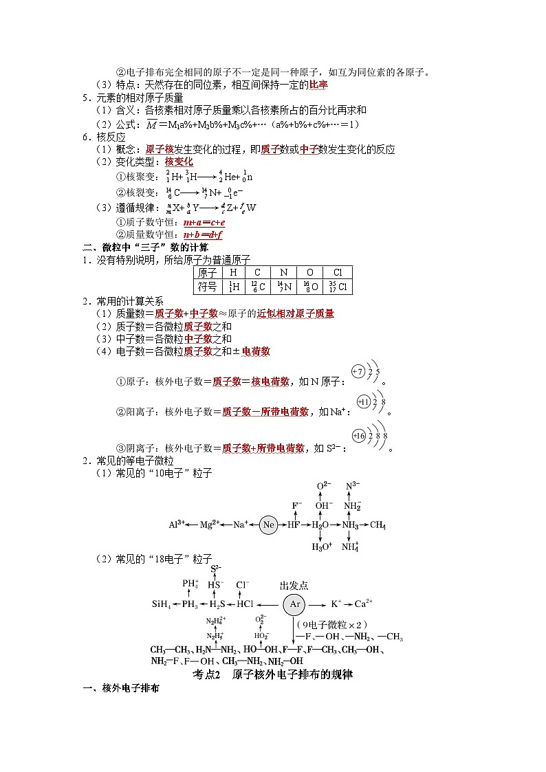 化学必背知识手册分类专题06 原子结构元素周期律【高考化学必背知识手册】26第2页